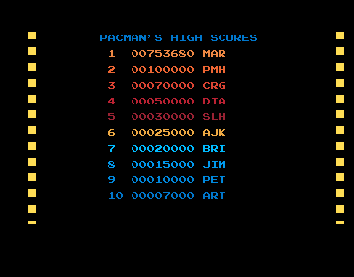 jeu novembre amiga